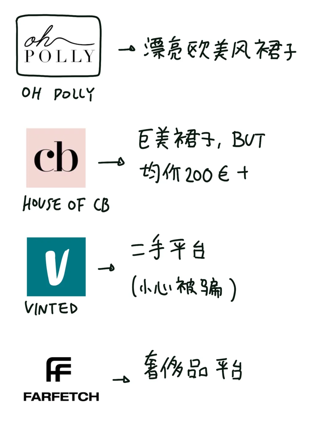 【在欧洲如何买衣服】购物APP分享！