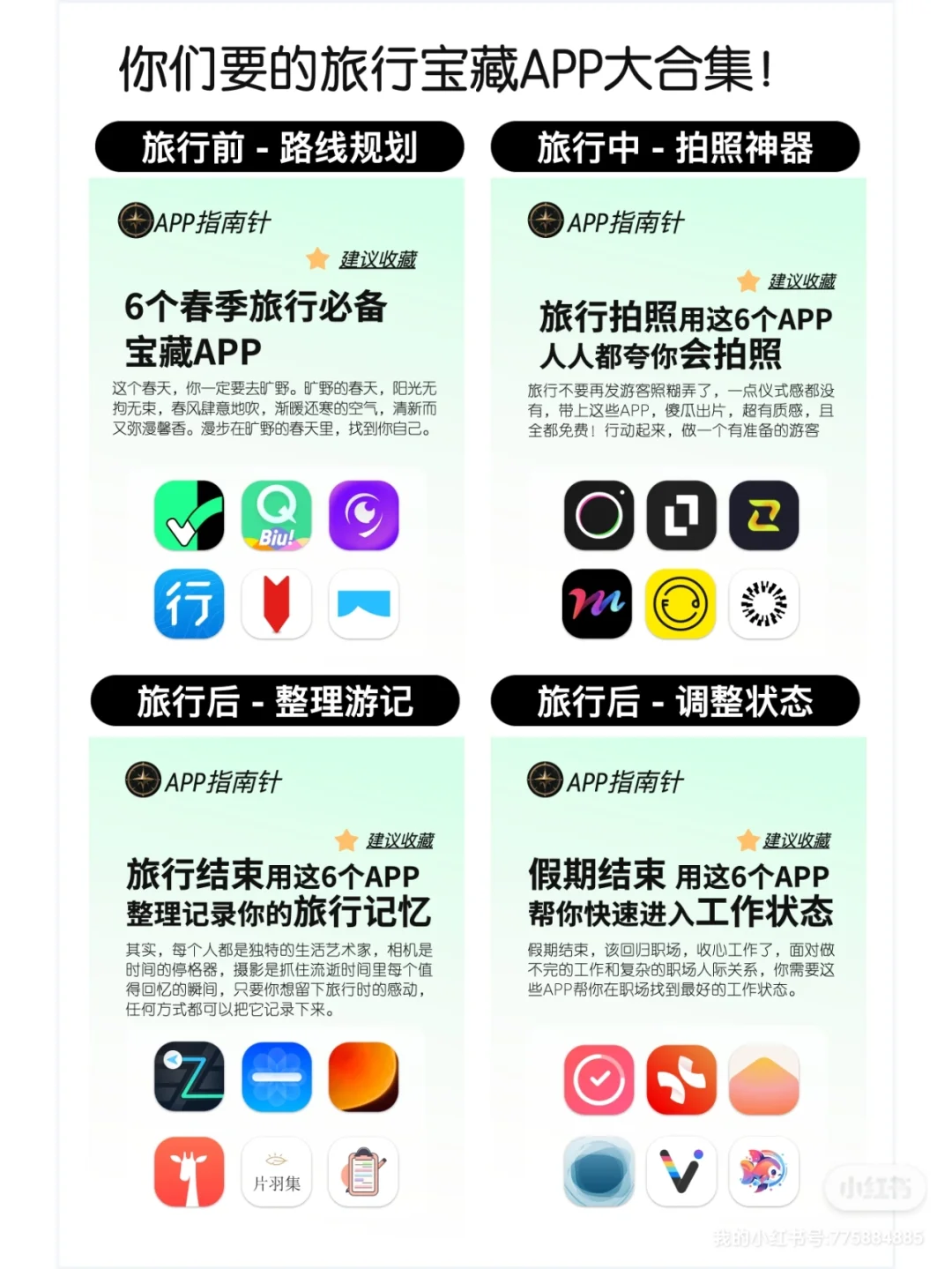 旅行结束，教你6个整理旅行记忆的宝藏APP