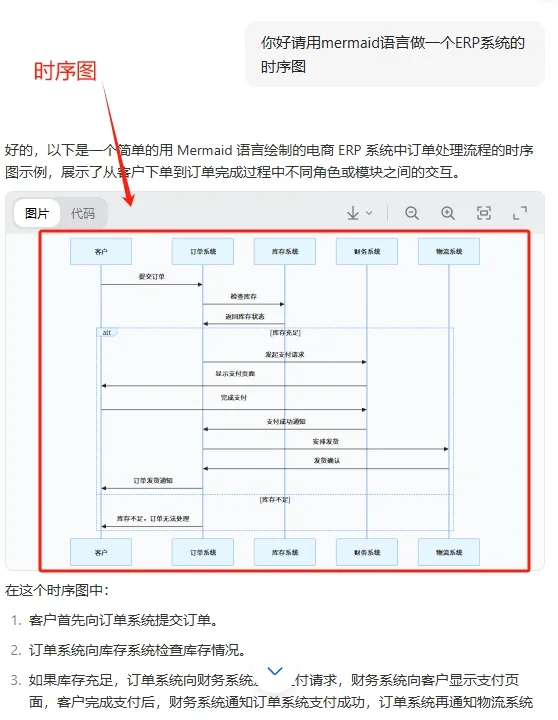 计算机毕设绘图难哭？用这个方法真的很容易