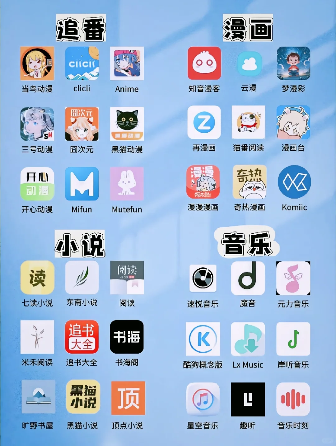 报告！我找到了一个宝藏APP