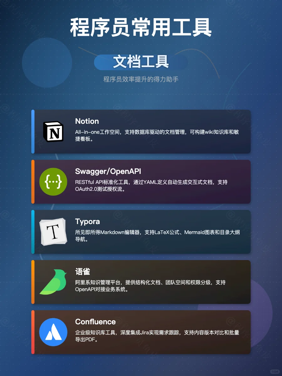 2025 程序员必备工具盘点，赶紧收藏！