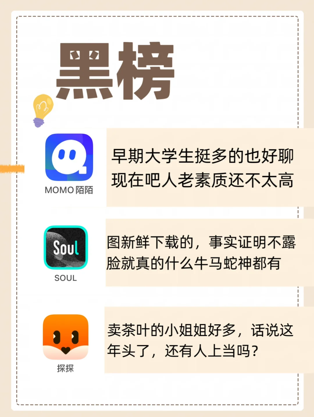 社交软件—DatingApp红黑榜