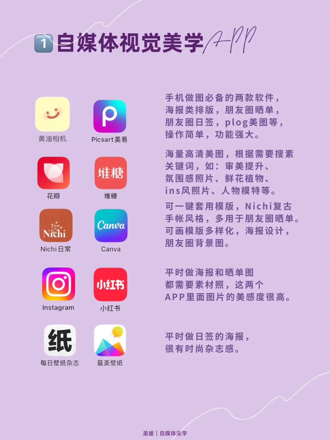 💗分享自媒体、创业必备的40款APP💃