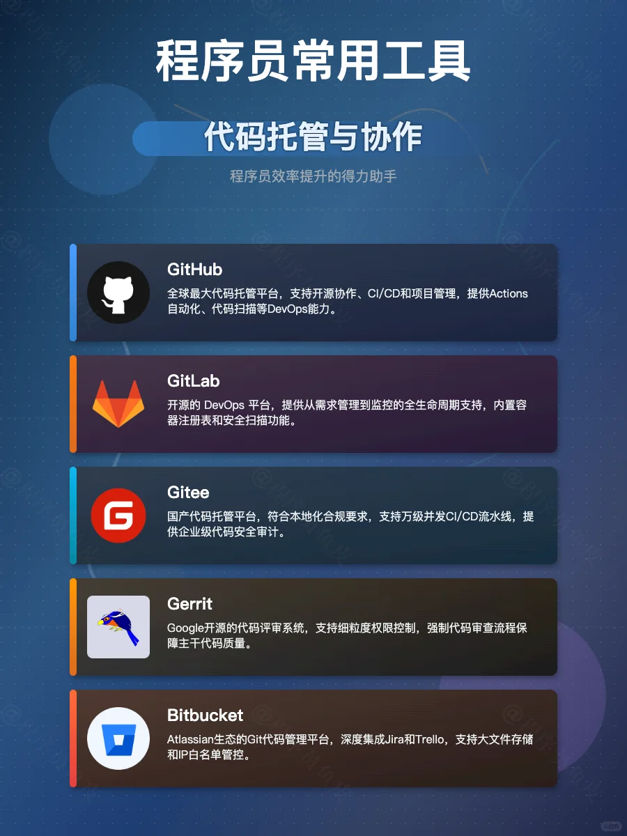 2025 程序员必备工具盘点，赶紧收藏！