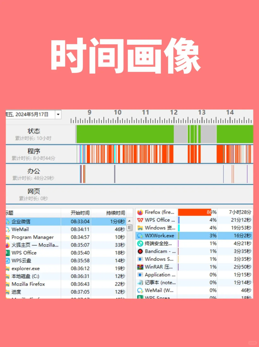 电脑监控软件监控员工电脑可以监控哪些内容