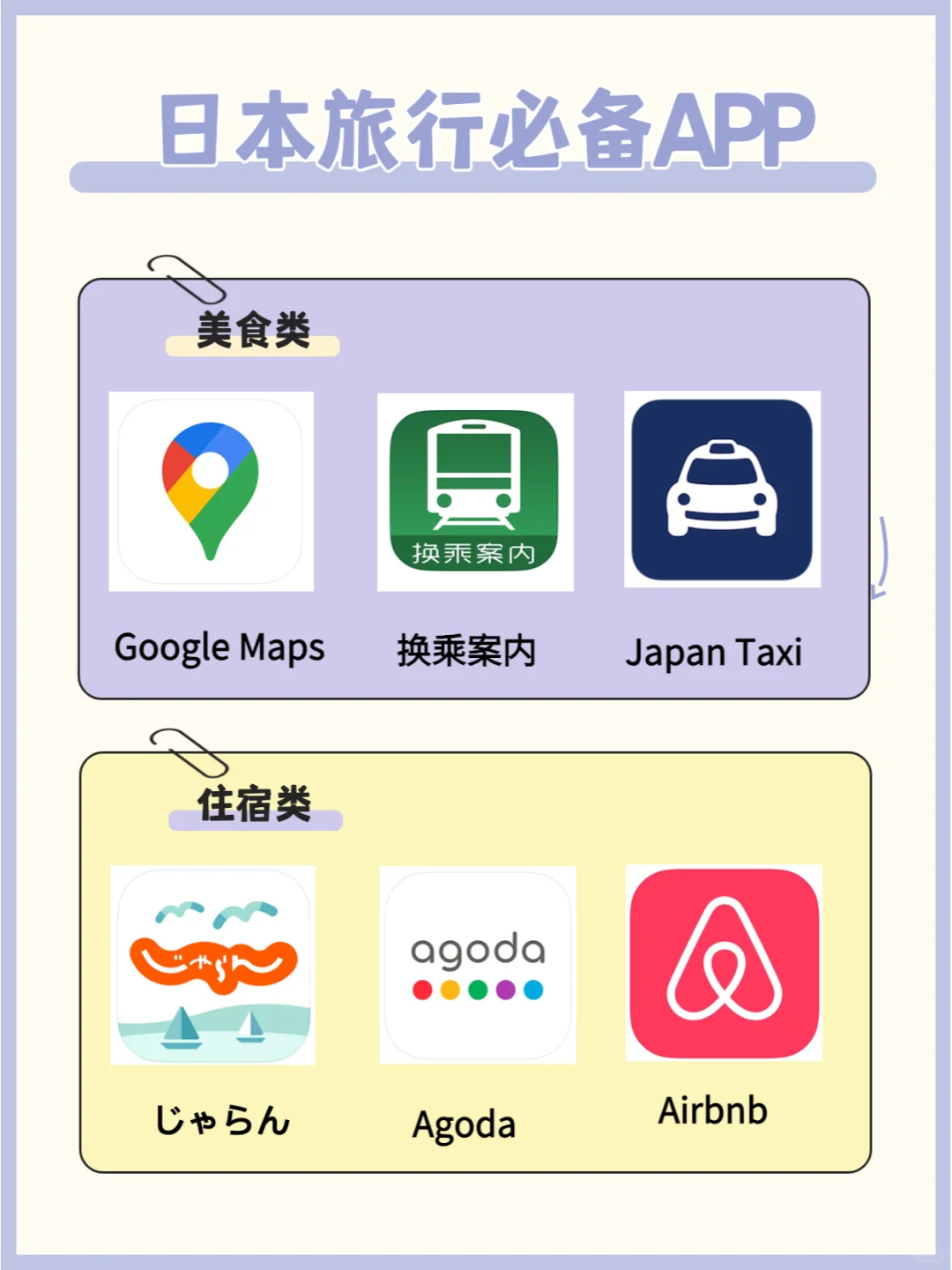 吐血整理！14个日本旅行必备APP，亲测好用