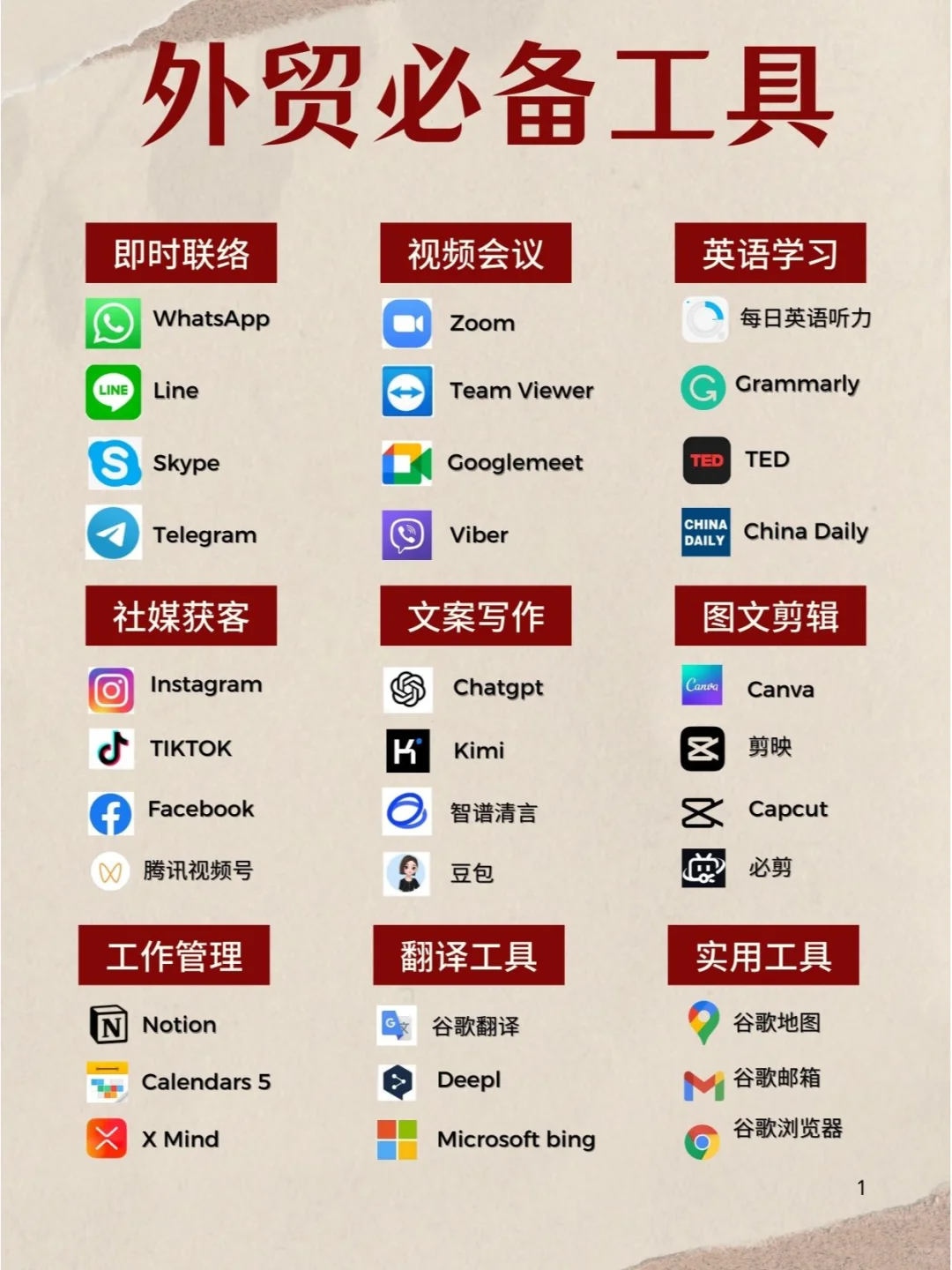 外贸必备的33个工具app