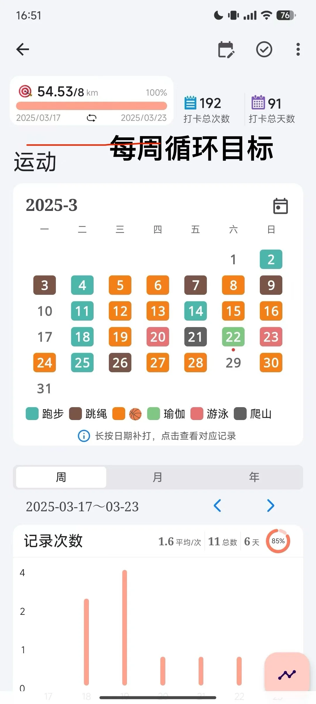 FlowMark 你的生活刻度仪，记录点滴