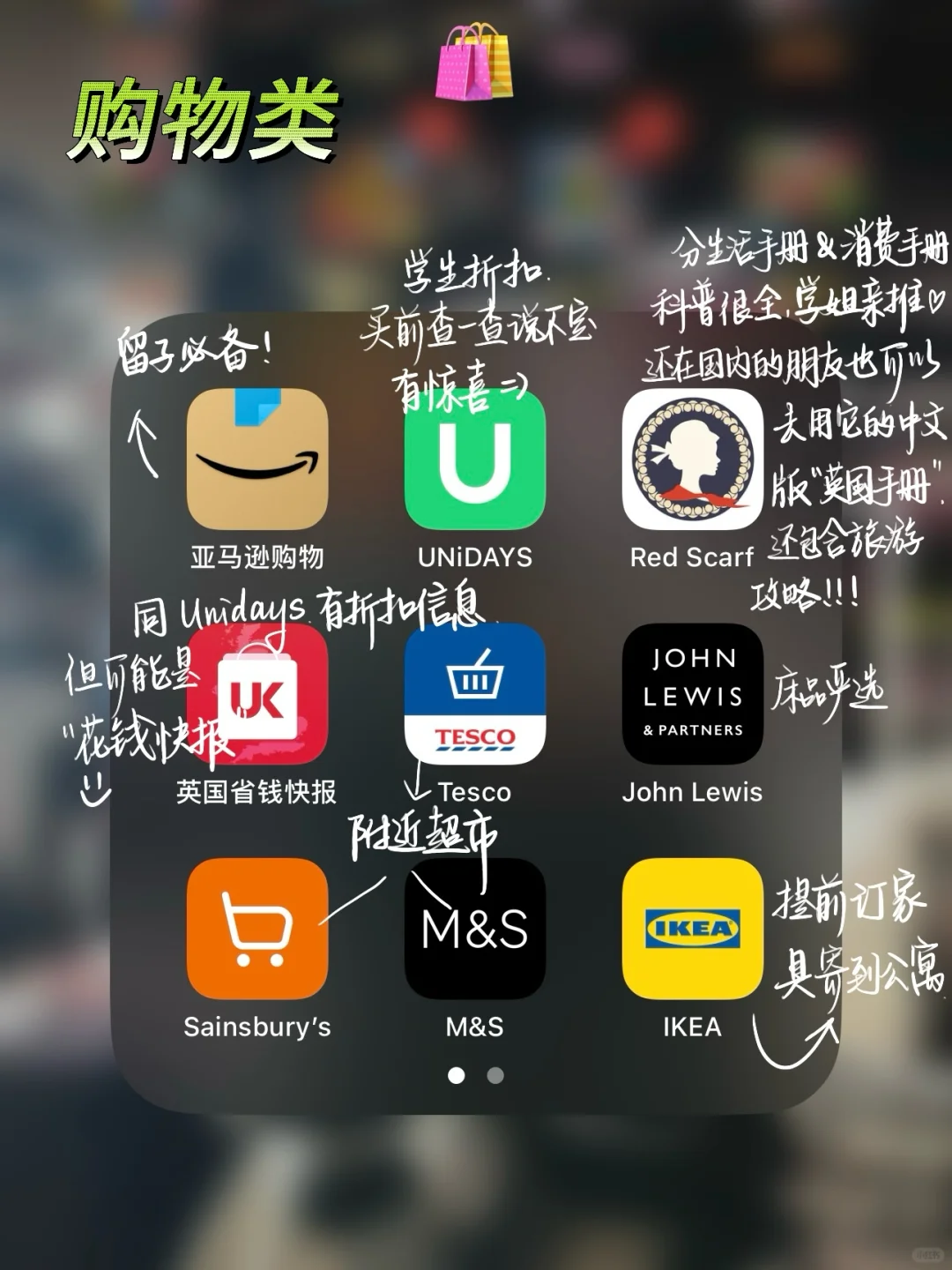 24fall出发前7天怒下36个app｜附用途