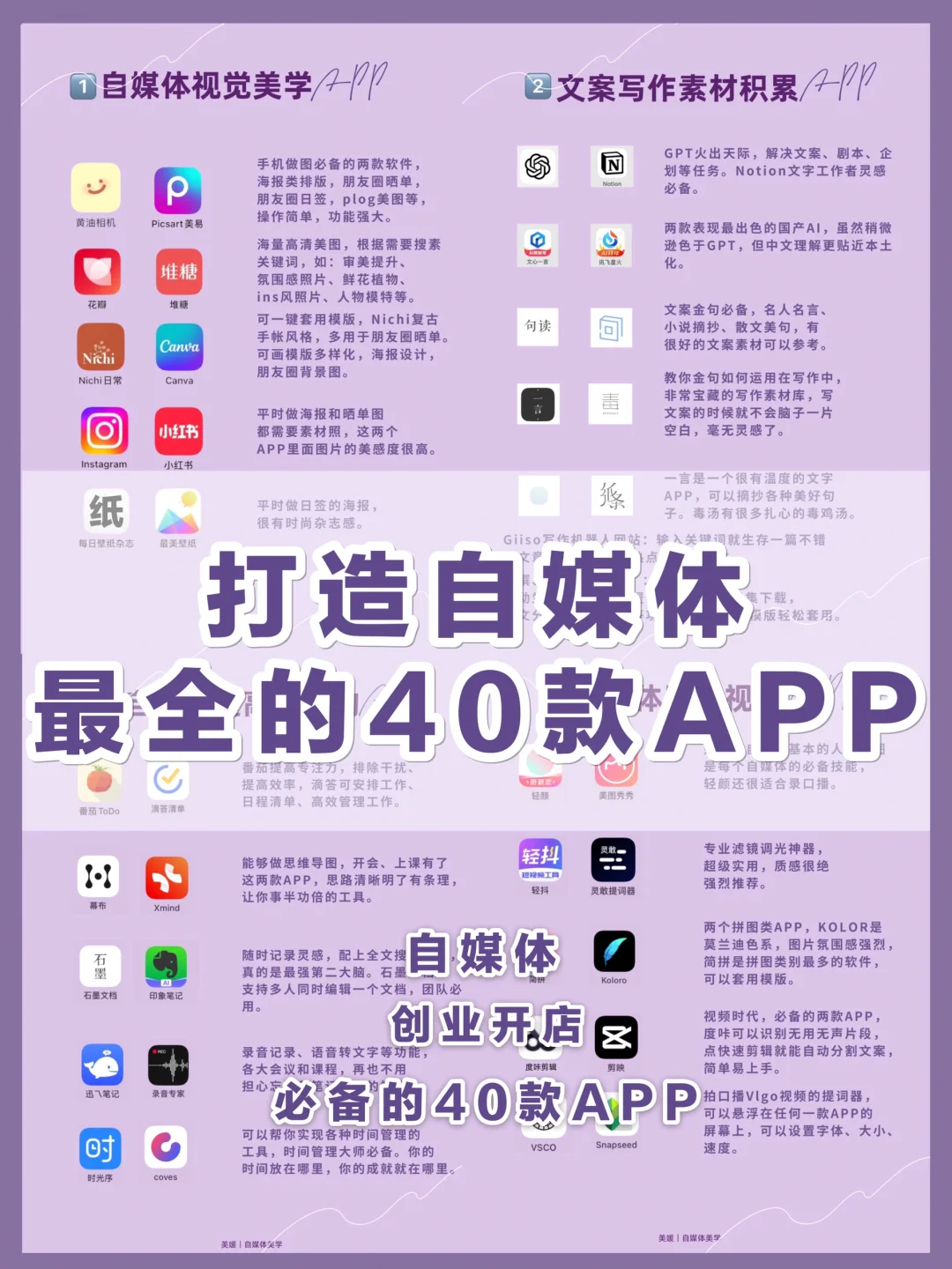 💗分享自媒体、创业必备的40款APP💃