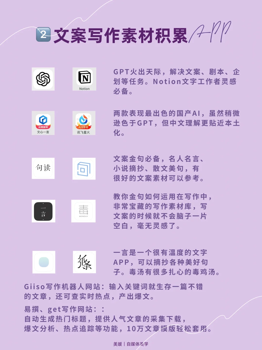 💗分享自媒体、创业必备的40款APP💃