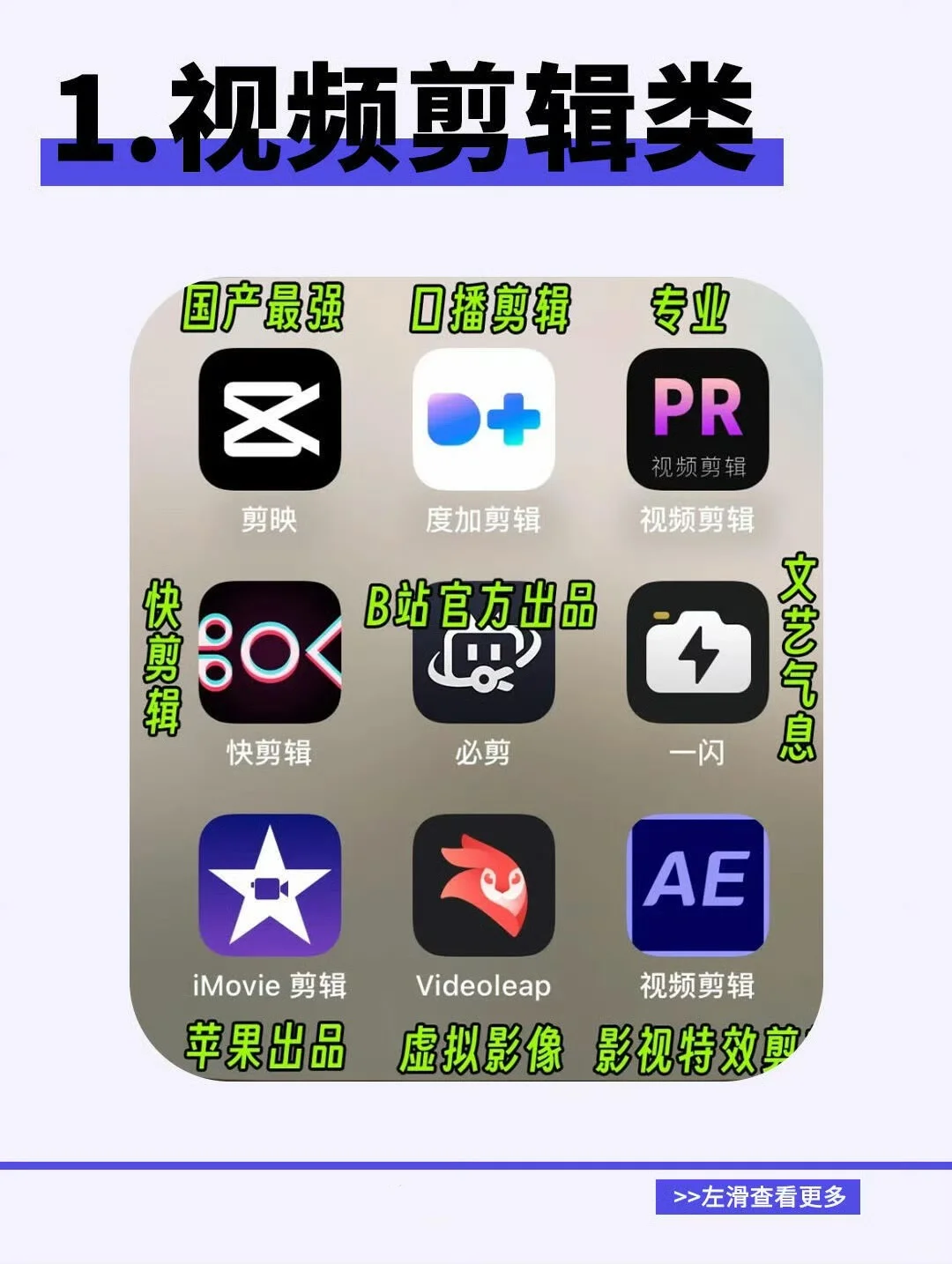 48个自媒体运营必备宝藏app！超实用！！
