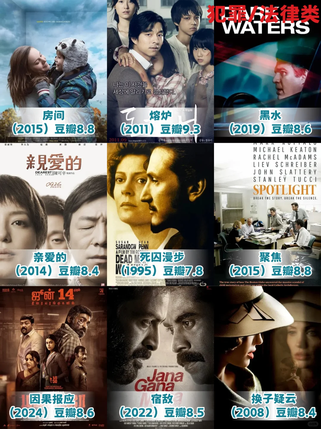 【126部真人真事改编电影🔥🔥🔥】