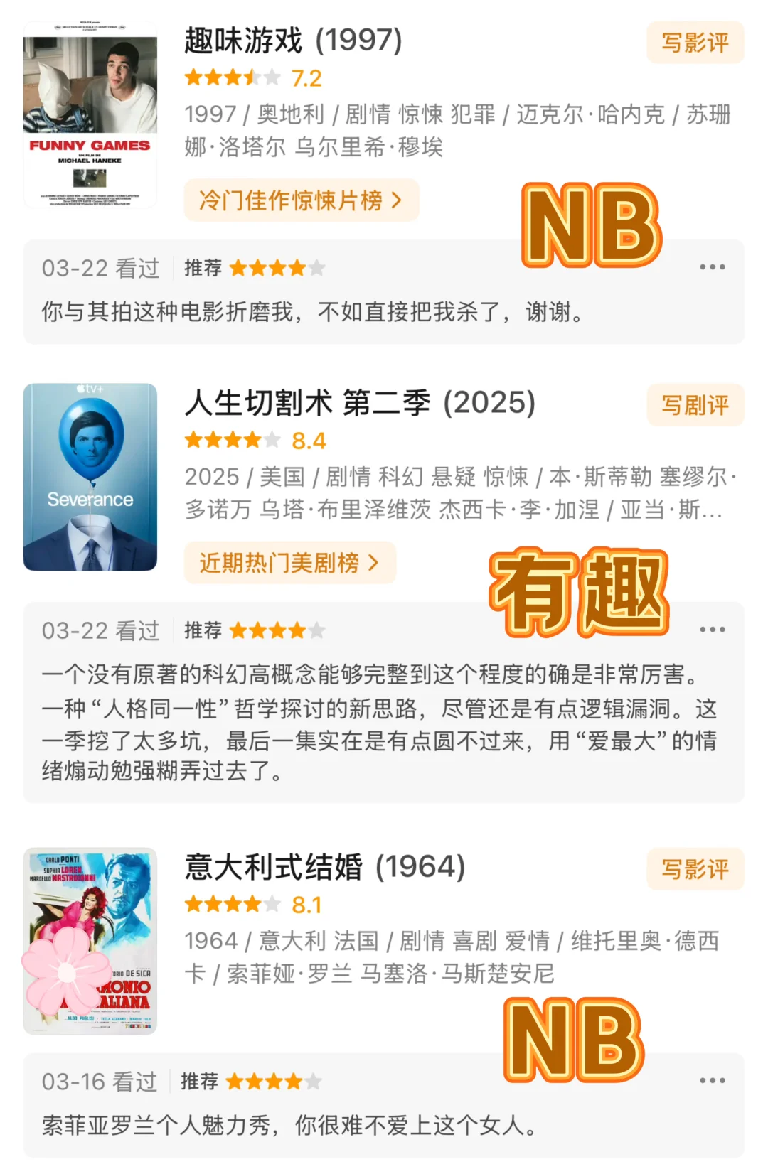 🎞️3月电影红黑榜，个人盘点