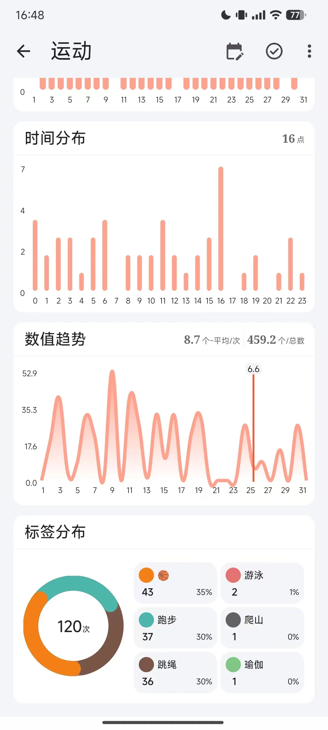 FlowMark 你的生活刻度仪，记录点滴
