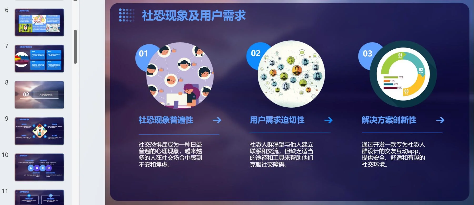 【社恐互动APP】创业计划书word+PPT