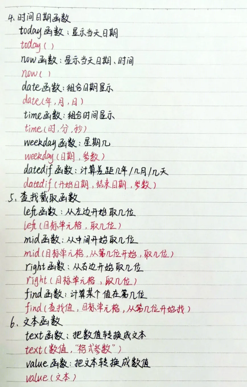 零基础认识键盘功能，与Excel快捷键大全