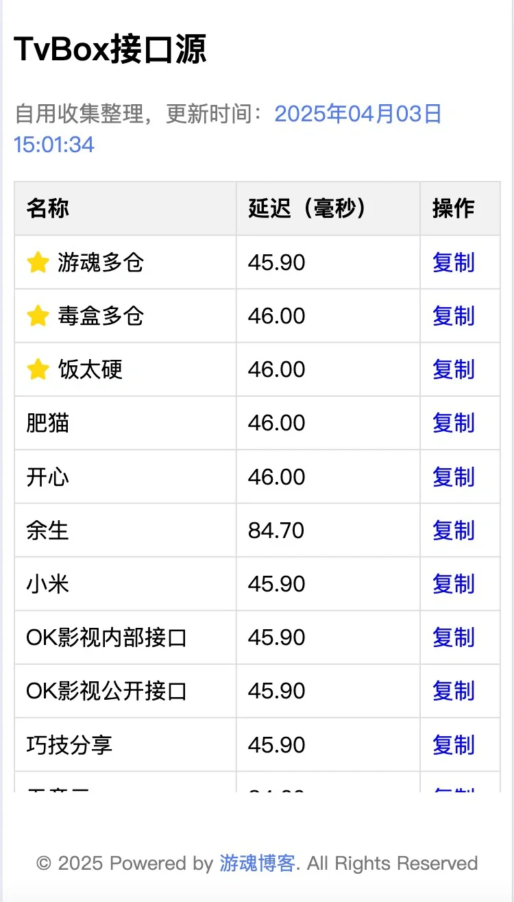 🔥TVBOX影视仓最新接口！全网4K免费看‼️
