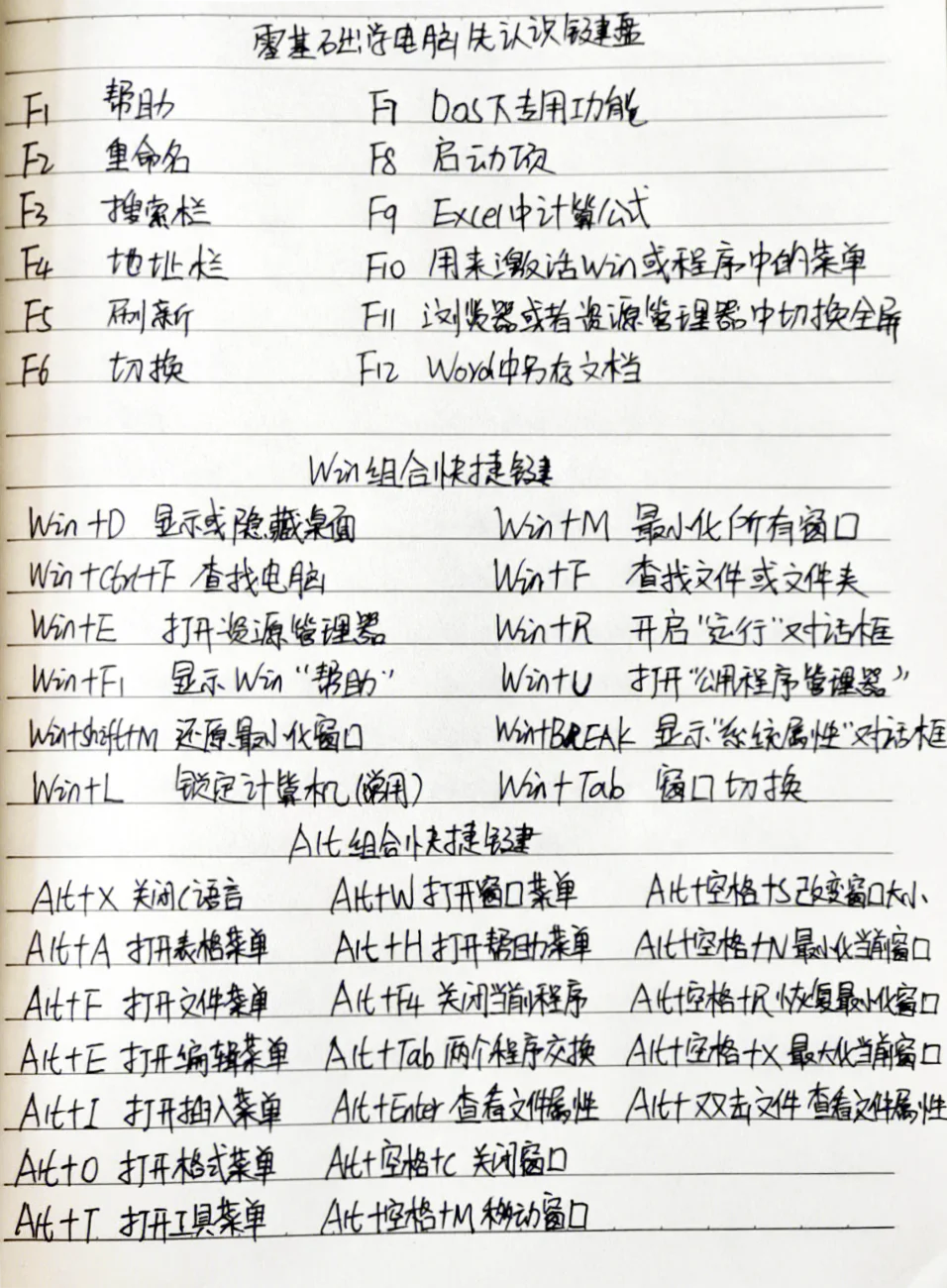 零基础认识键盘功能，与Excel快捷键大全