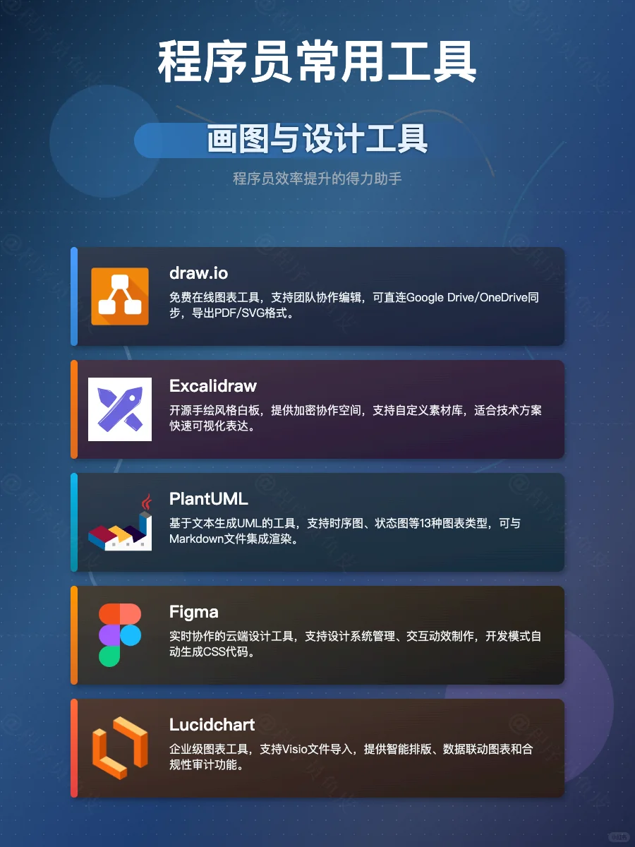 2025 程序员必备工具盘点，赶紧收藏！