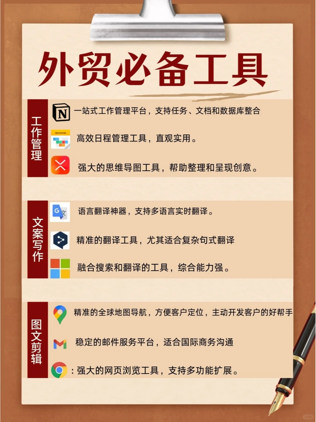 外贸必备的33个工具app