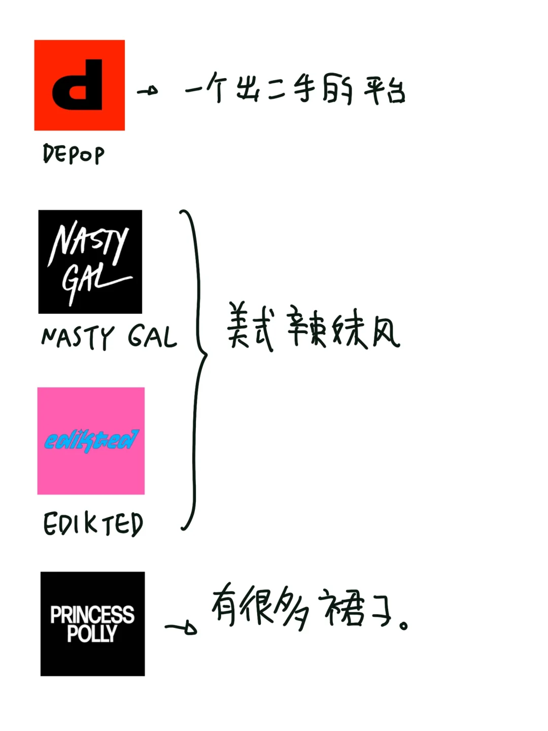 【在欧洲如何买衣服】购物APP分享！