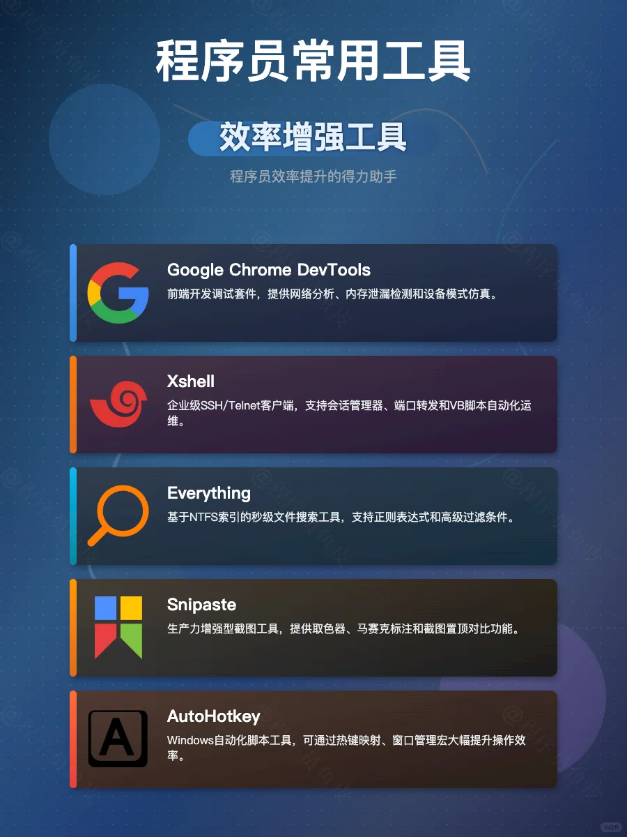 2025 程序员必备工具盘点，赶紧收藏！