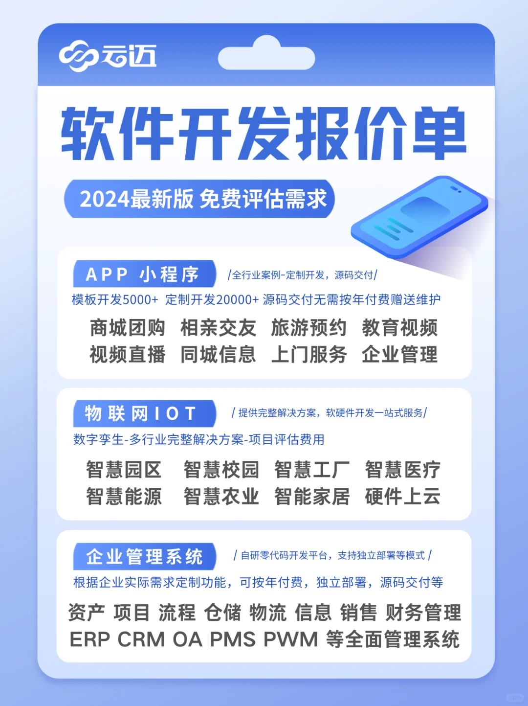2024最新软件开发报价单及开发流程