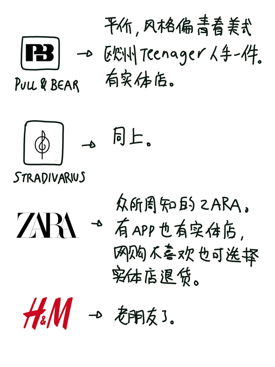 【在欧洲如何买衣服】购物APP分享！