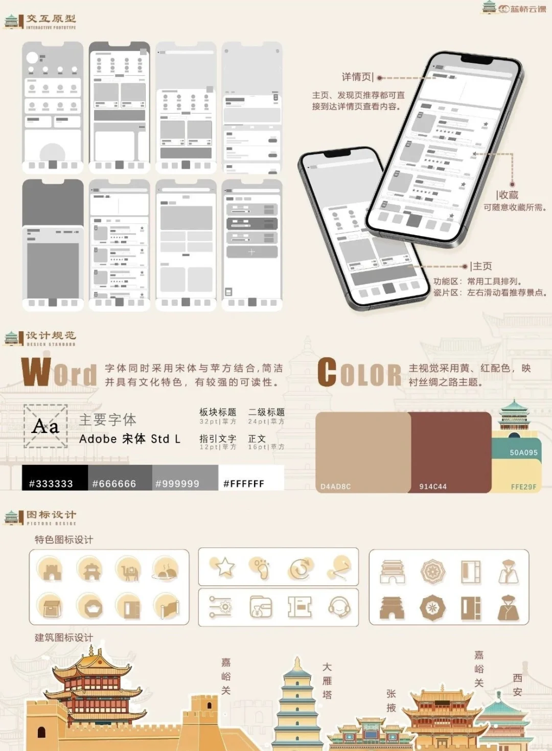 跨文化融合设计｜丝绸之路文旅app界面设计