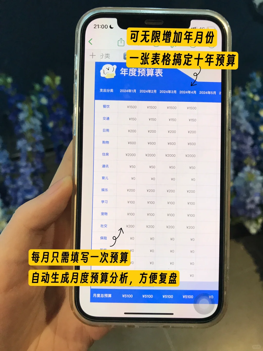 这就是买iPhone 的意义❗自动记账app超好用