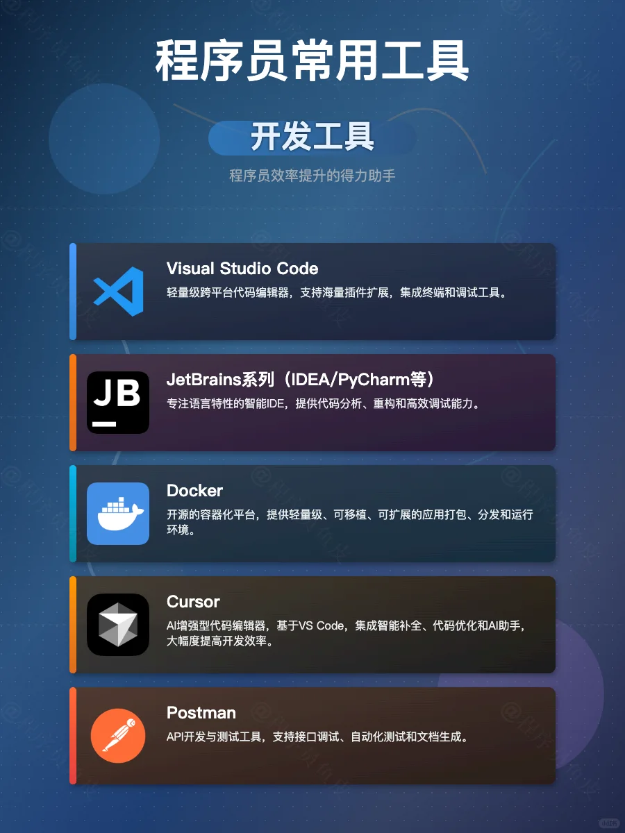 2025 程序员必备工具盘点，赶紧收藏！