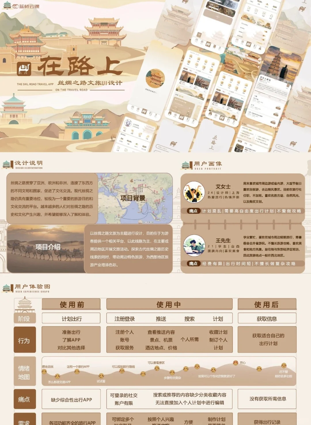 跨文化融合设计｜丝绸之路文旅app界面设计