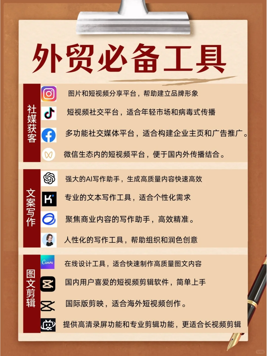 外贸必备的33个工具app