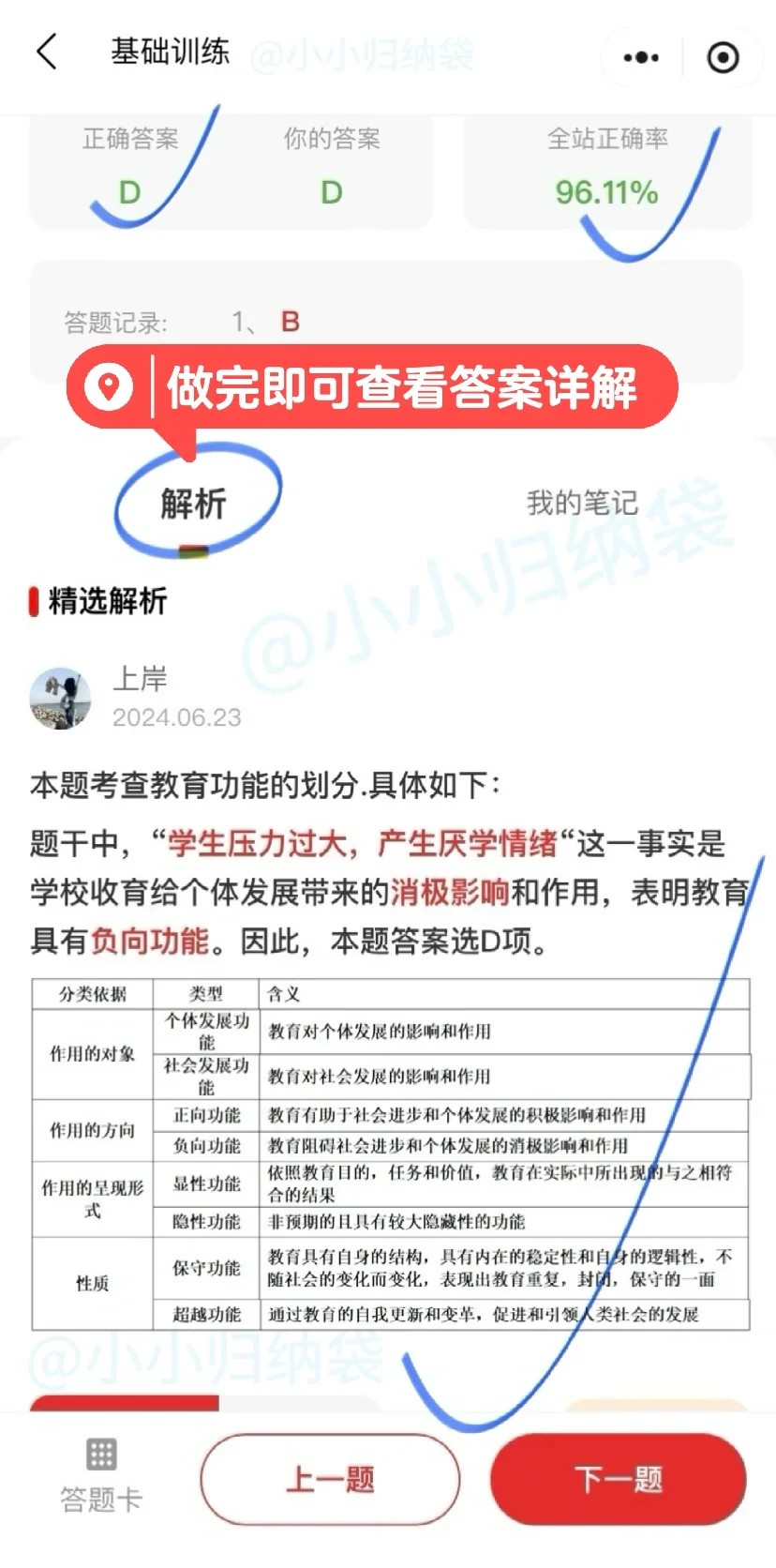 真的好后悔🥹🥹没有早点用这个app备考