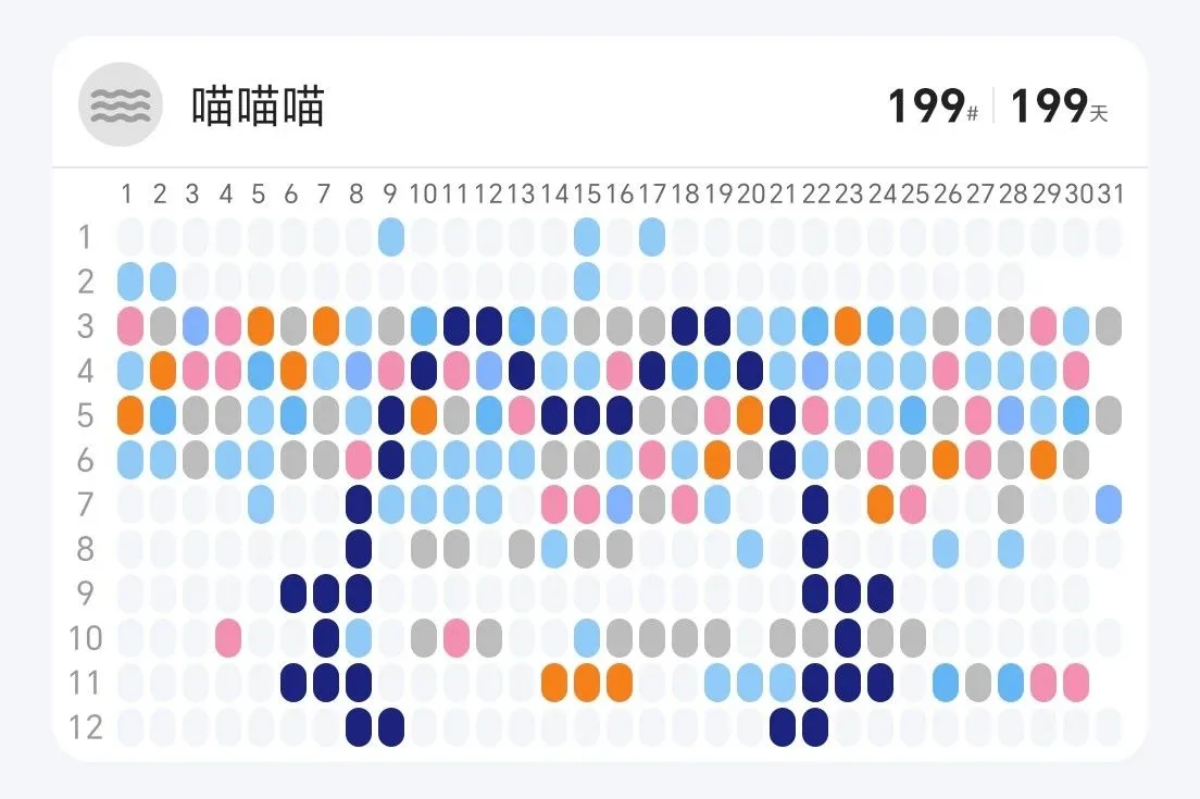 FlowMark 你的生活刻度仪，记录点滴