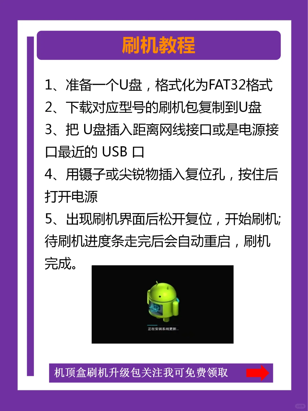 机顶盒自己也可以轻松刷机啦
