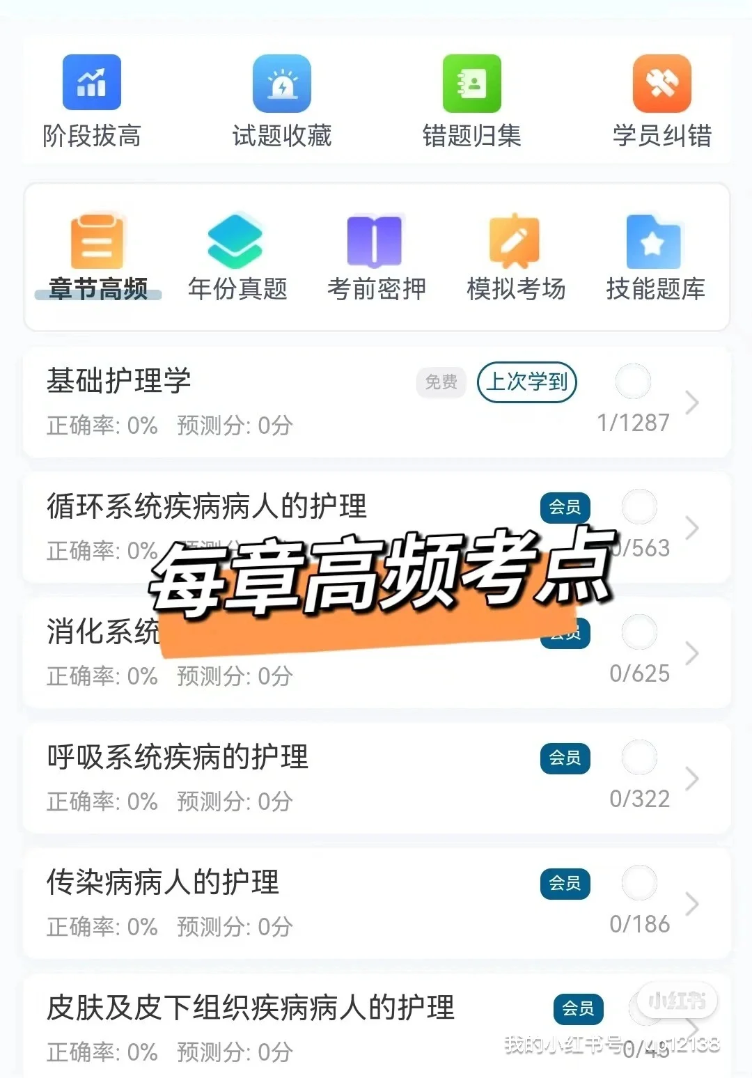 为什么我考完护资才发现这个app😭