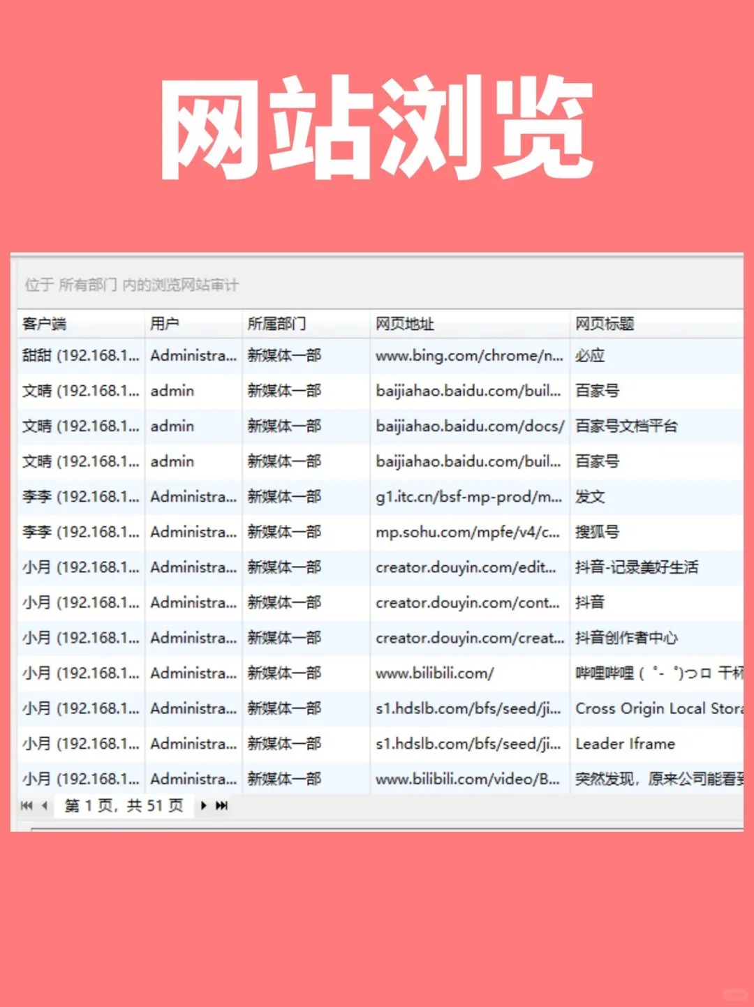 电脑监控软件监控员工电脑可以监控哪些内容