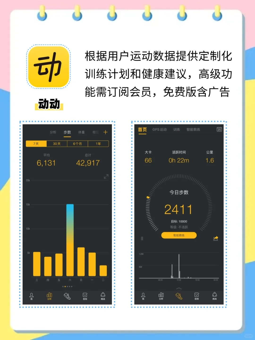 终于被我找到入夏前减肥宝藏运动记录app啦