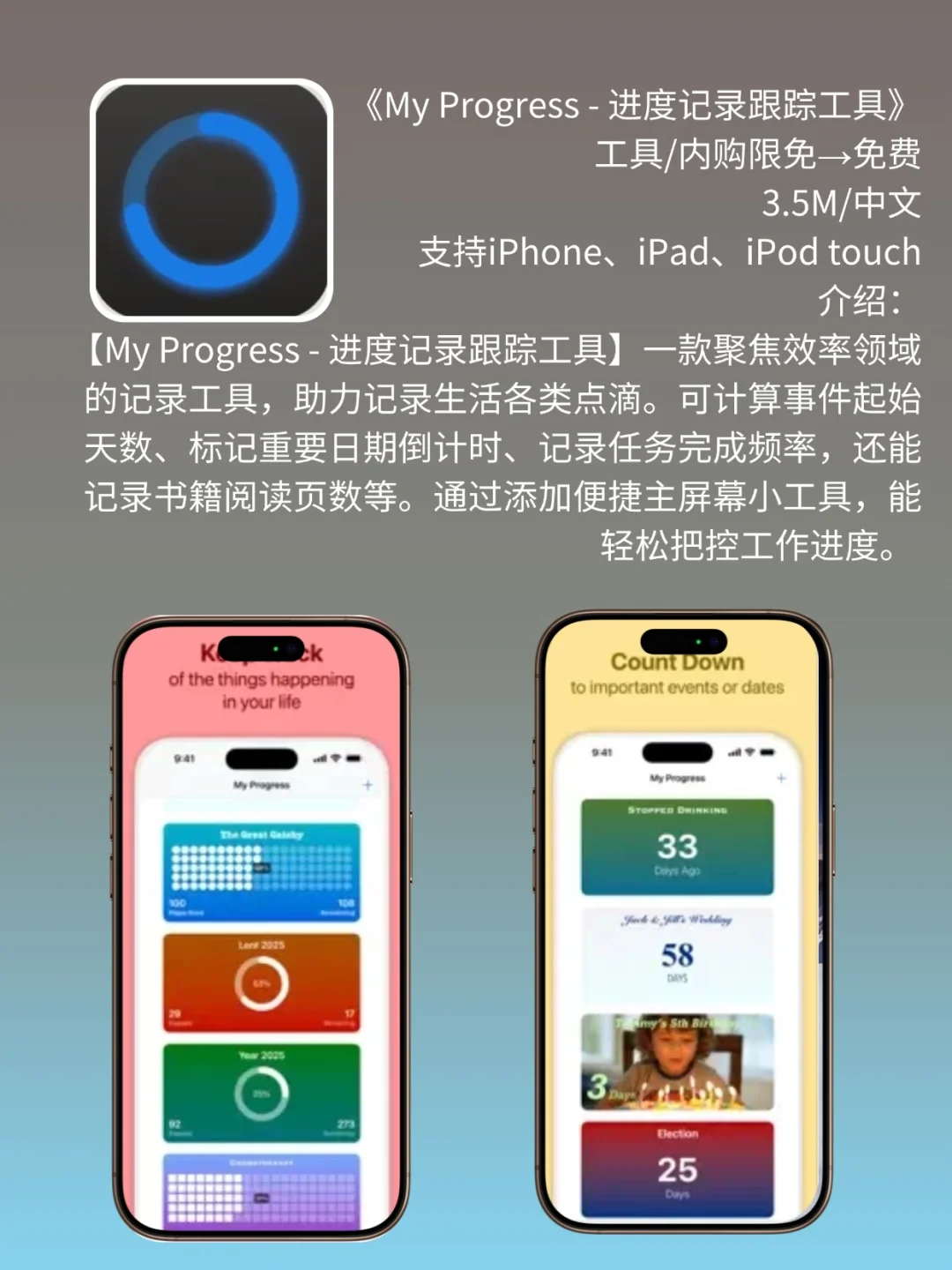 4 月 9 日 iOS 限免 APP，¥537元→白嫖