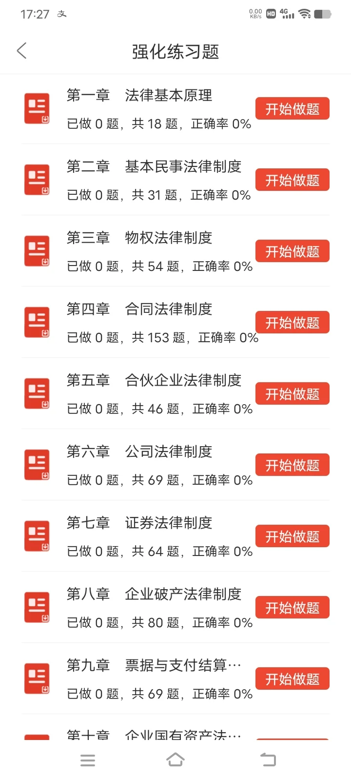 为什么考完了CPA我才发现这个app啊