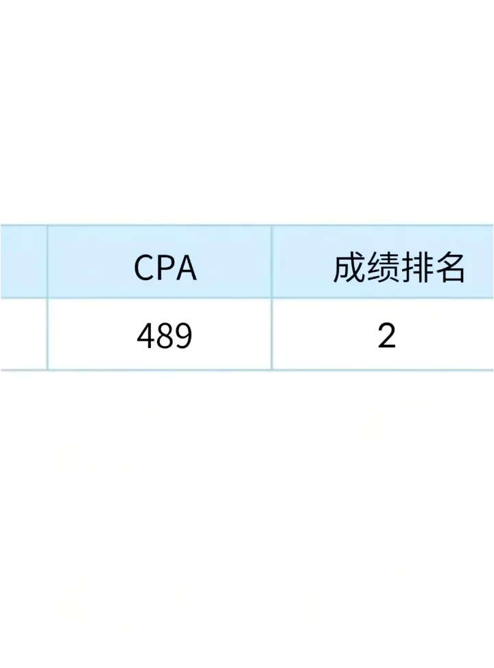 为什么考完了CPA我才发现这个app啊