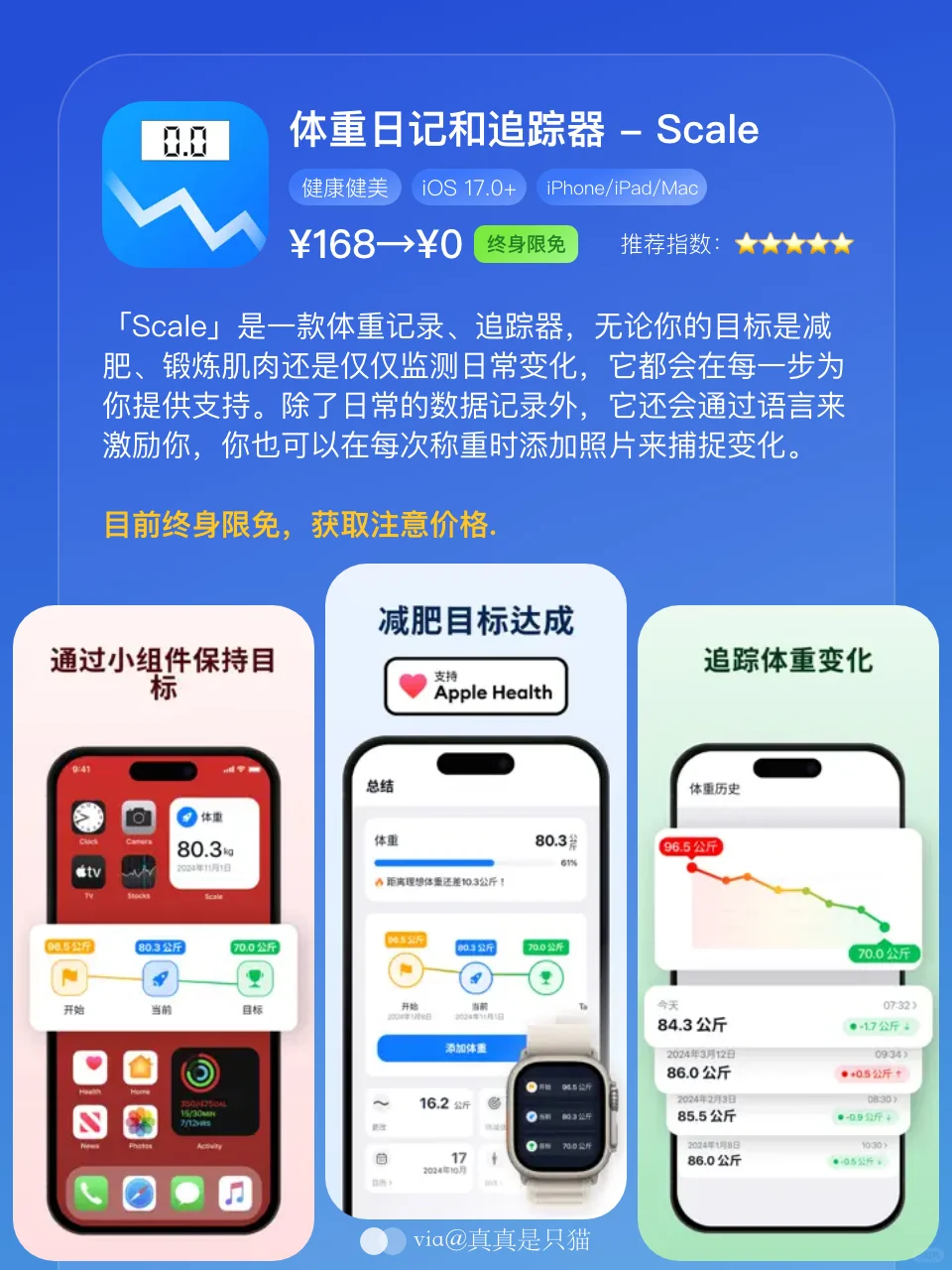 App Store今日限免｜¥608→¥0｜白嫖！