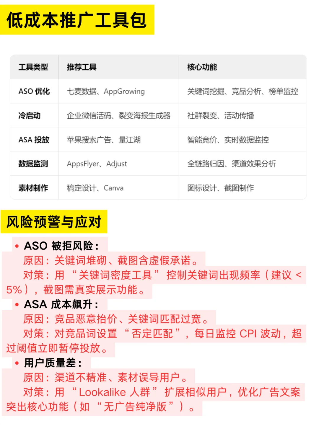 突然发现男朋友做APP推广思路好清晰...