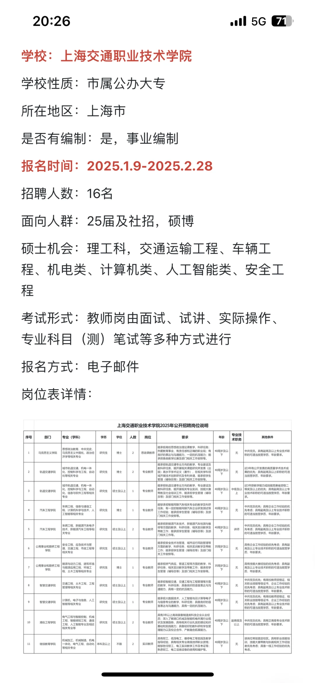 上海交通职业技术学院发布招聘，待遇不错