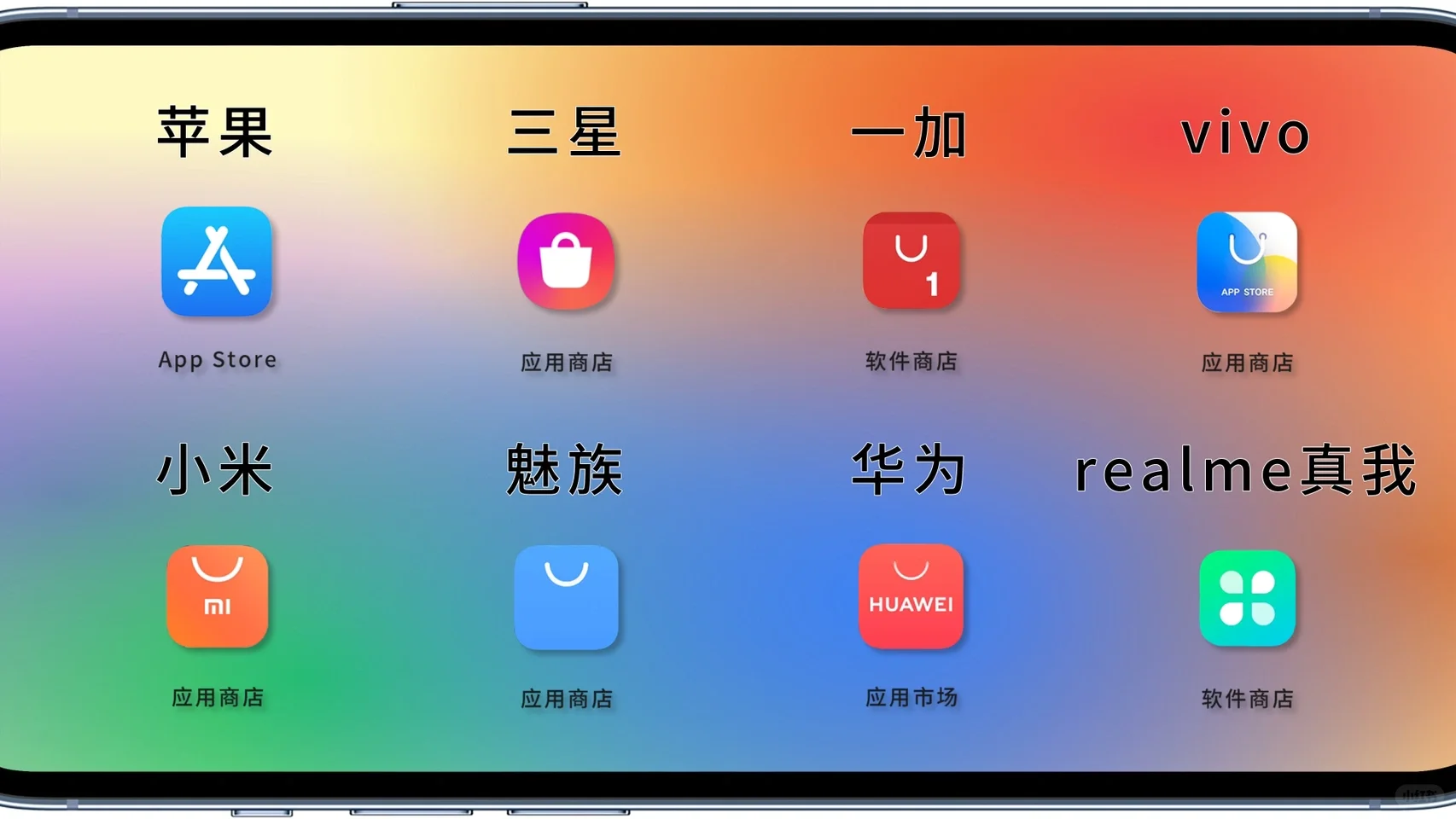 部分手机品牌对应的应用商店
