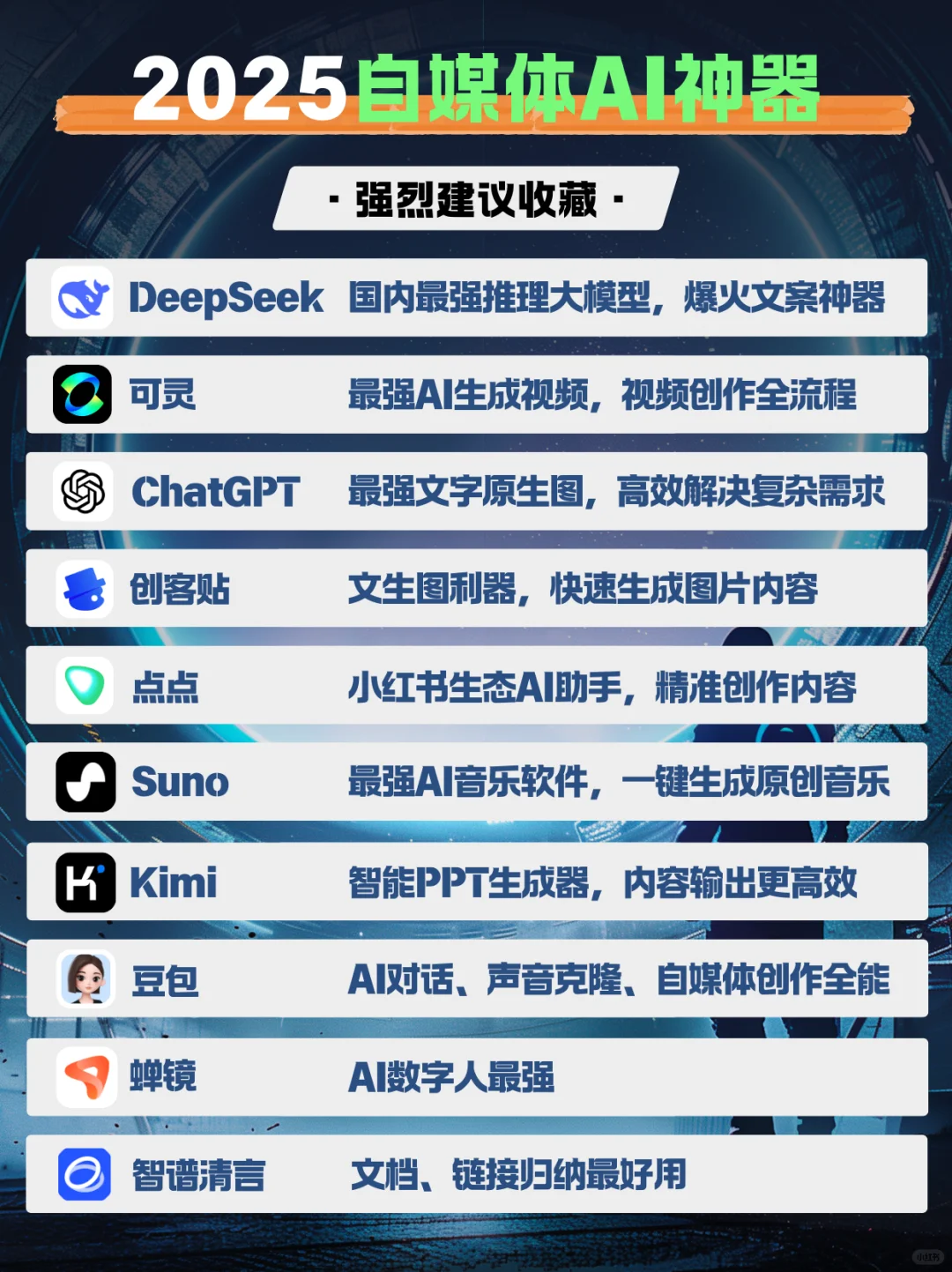 2025必码AI自媒体神器！内容创作效率拉满！