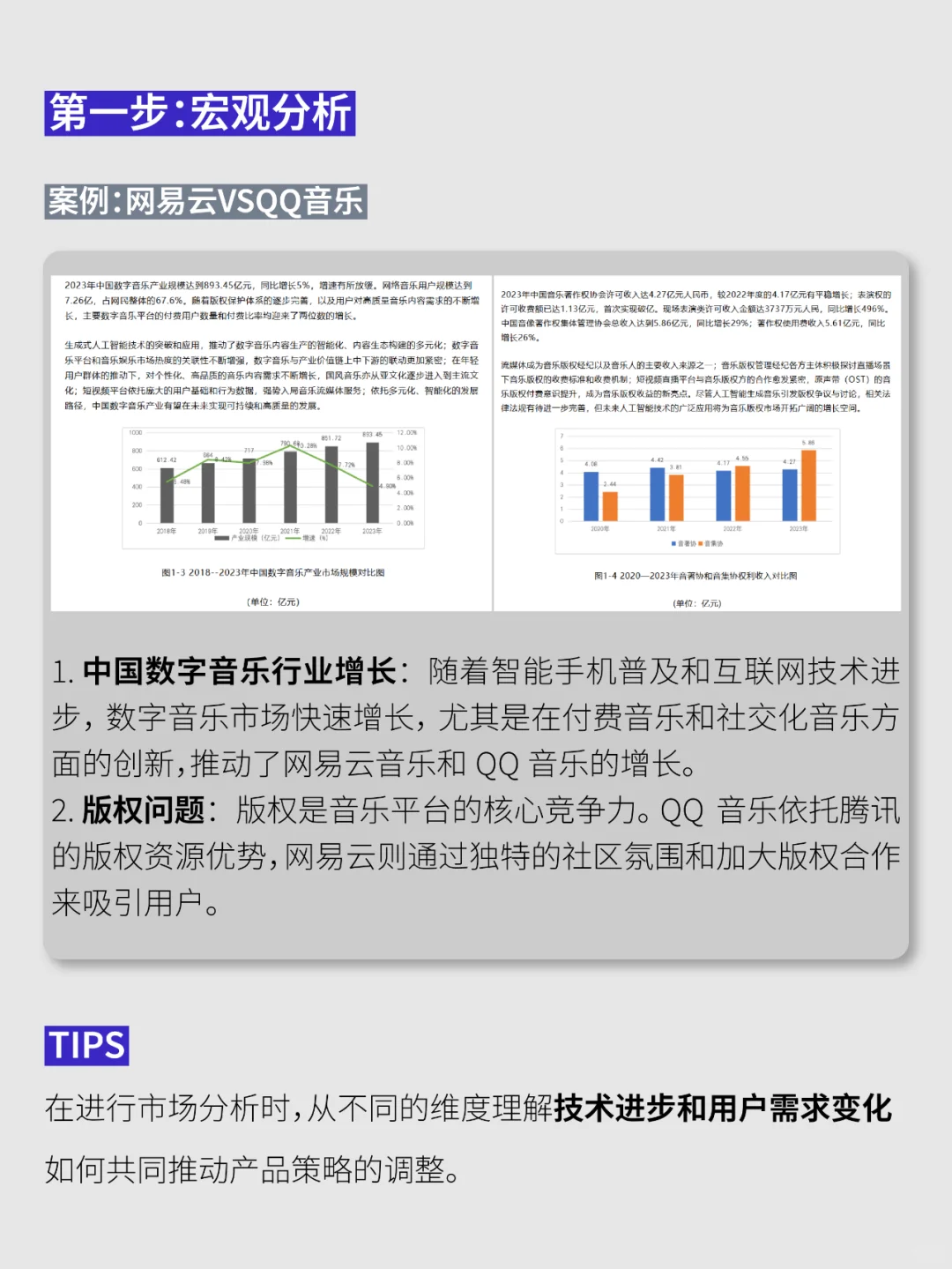 竞品分析实战：