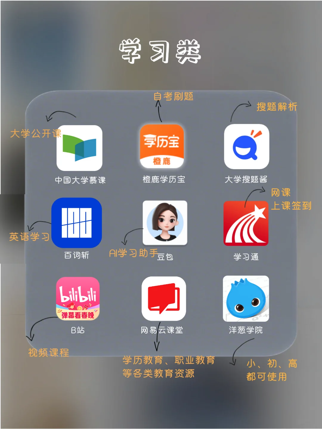 独立女生必备🔥54个 个人提升宝藏APP
